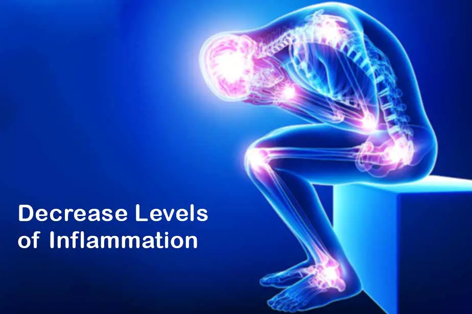 Decrease Levels of Inflammation